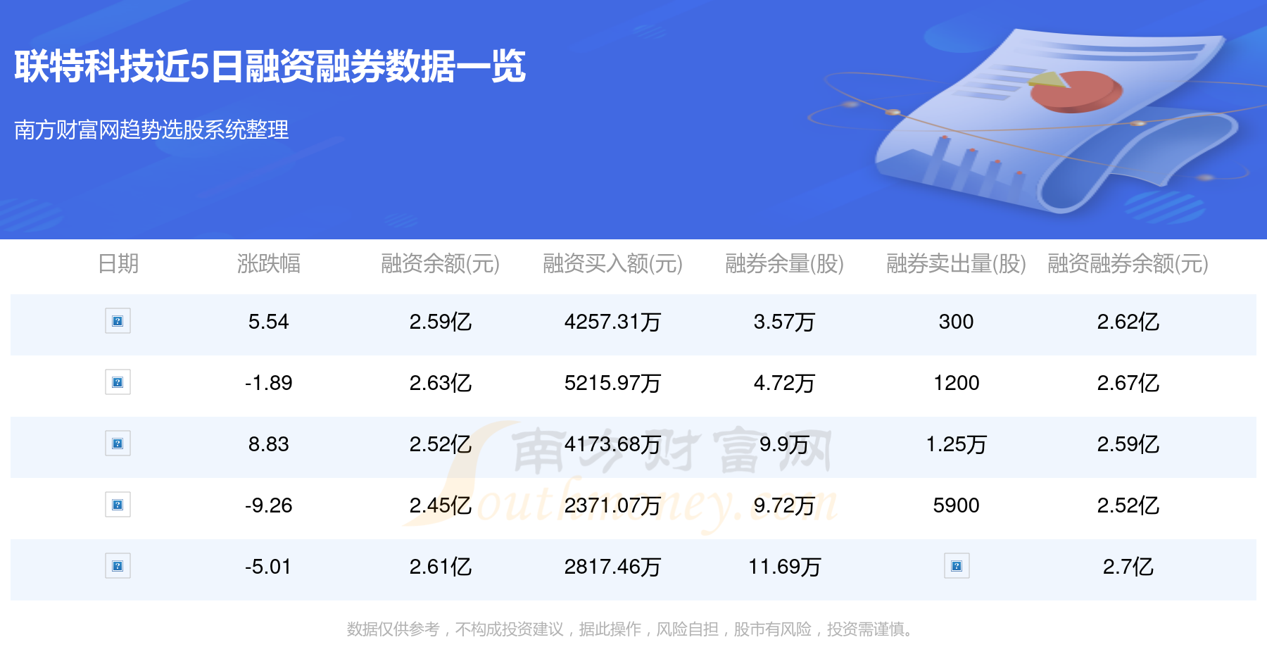 2024澳门特马今晚开奖56期的,仿真技术方案实现_进阶款29.692