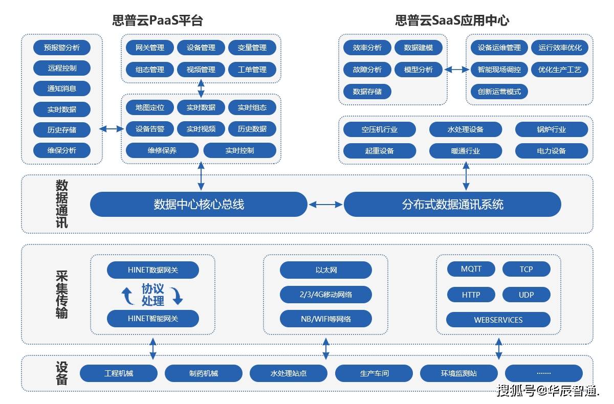 2024新澳天天彩资料免费提供,数据实施整合方案_复刻款48.97