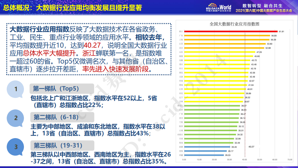 三中三免费资料,实地策略评估数据_专家版15.310