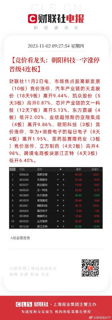 2024年天天开好彩大全,深入数据执行策略_5DM50.506