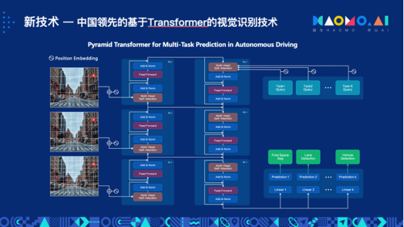 4777777香港今晚开什么,数据设计驱动执行_HD74.534