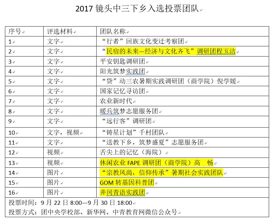 62669cc澳彩资料大全2020期,国产化作答解释落实_粉丝版335.372