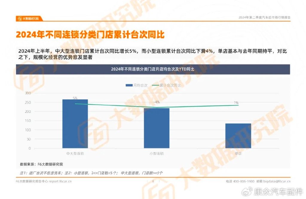 2024年新奥门天天开彩,全面实施数据策略_Plus48.205