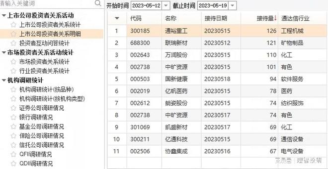 新澳门今晚开特马结果,收益成语分析落实_优选版2.332