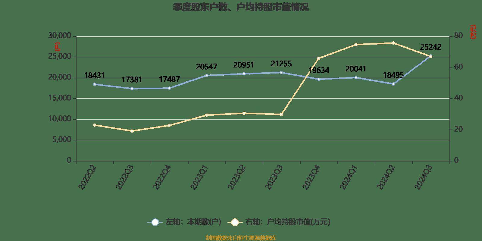 2024年香港今期开奖结果查询,深度应用策略数据_V22.184