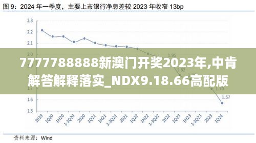 新奥2024今晚开奖资料,实证分析解释定义_uShop89.599