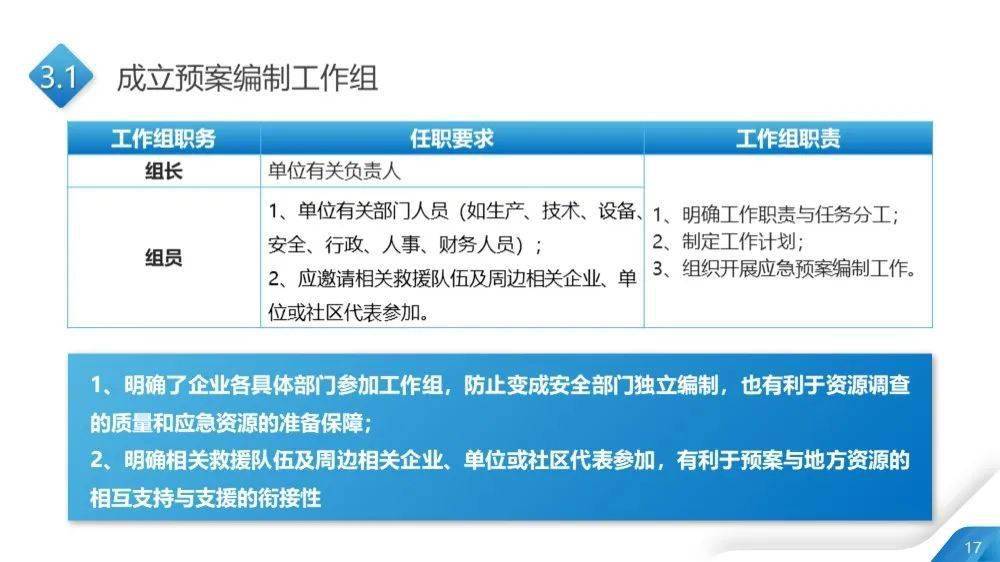 2024年新澳门免费资料,实地方案验证策略_复刻款80.225