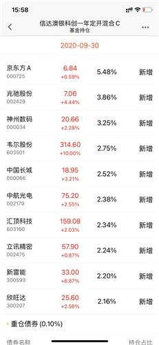 新澳天天开奖资料大全最新54期开奖结果,平衡策略指导_XP37.540