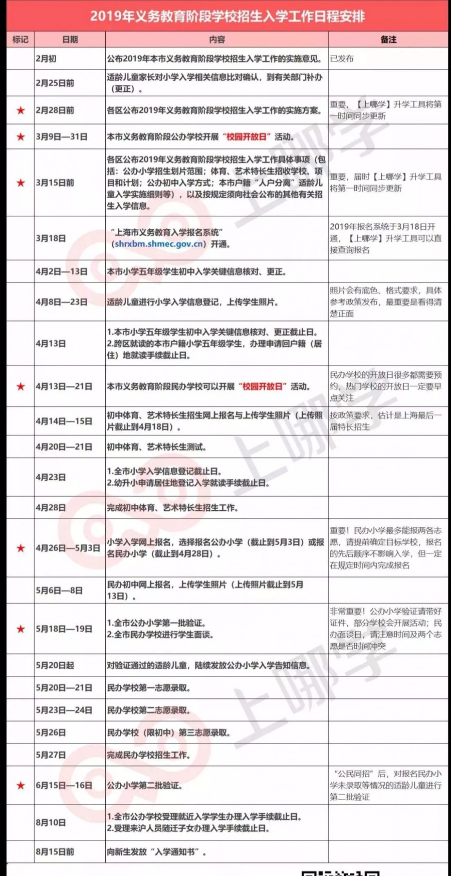 新澳历史开奖记录查询结果,实践解析说明_PT43.400