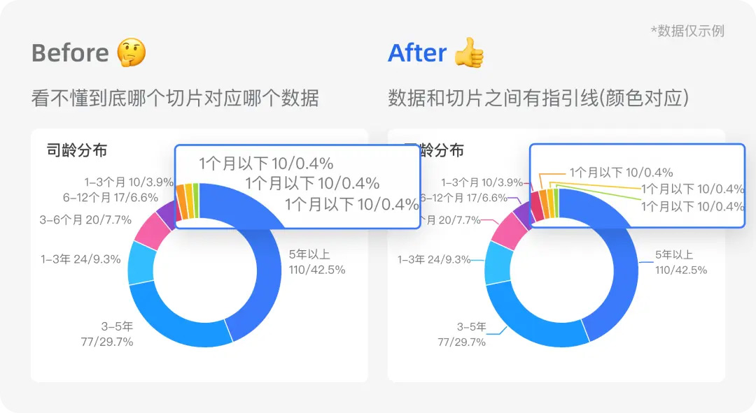 新奥最精准免费大全,数据整合实施方案_云端版39.701