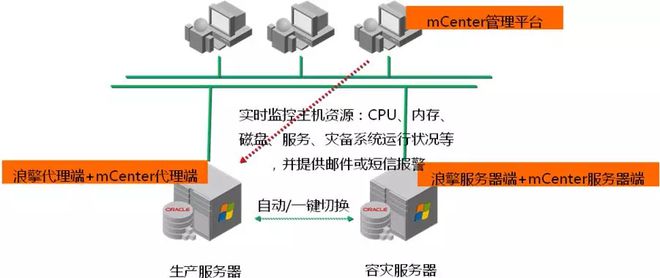 新澳开奖历史记录查询,全面设计执行方案_Premium12.152