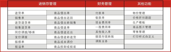 管家婆一肖一码100正确,灵活性计划实施_黄金版43.856