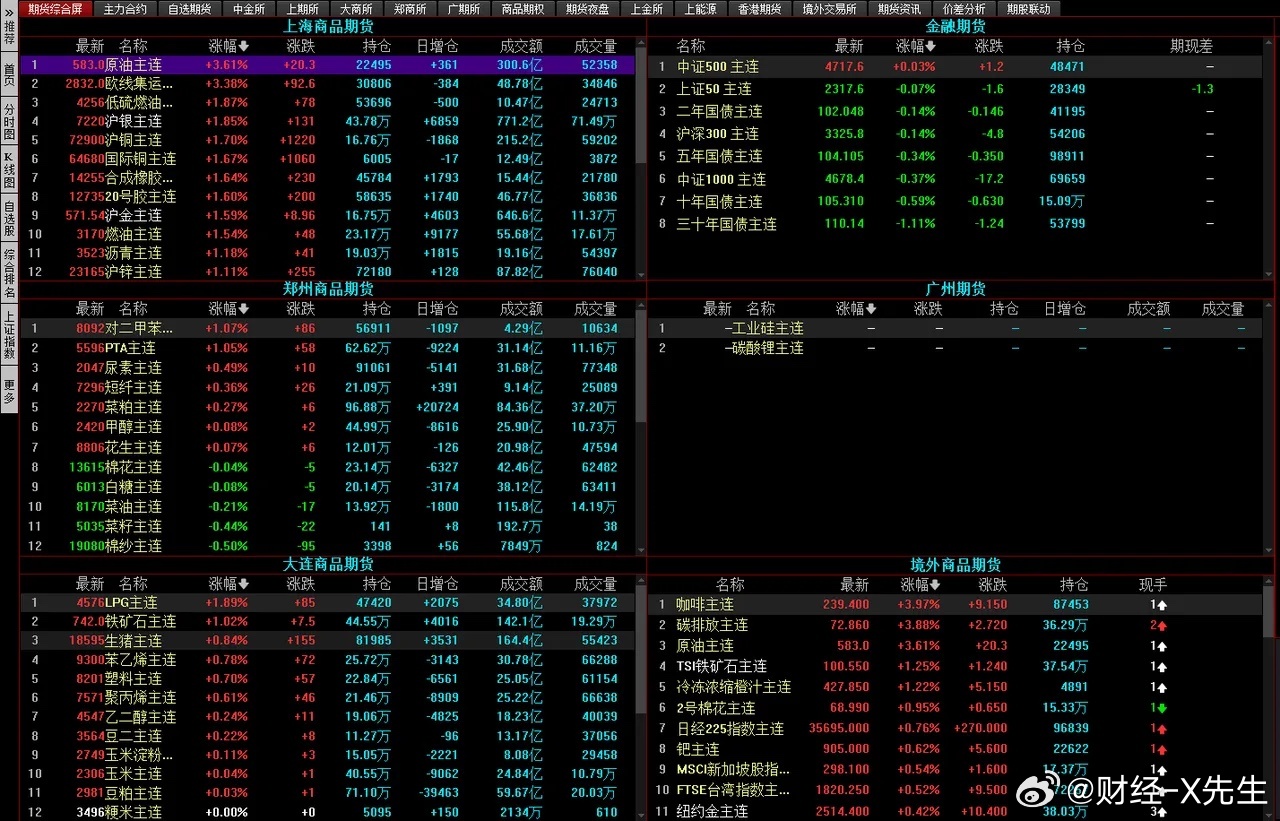 216677新奥彩,实地验证策略_纪念版51.88