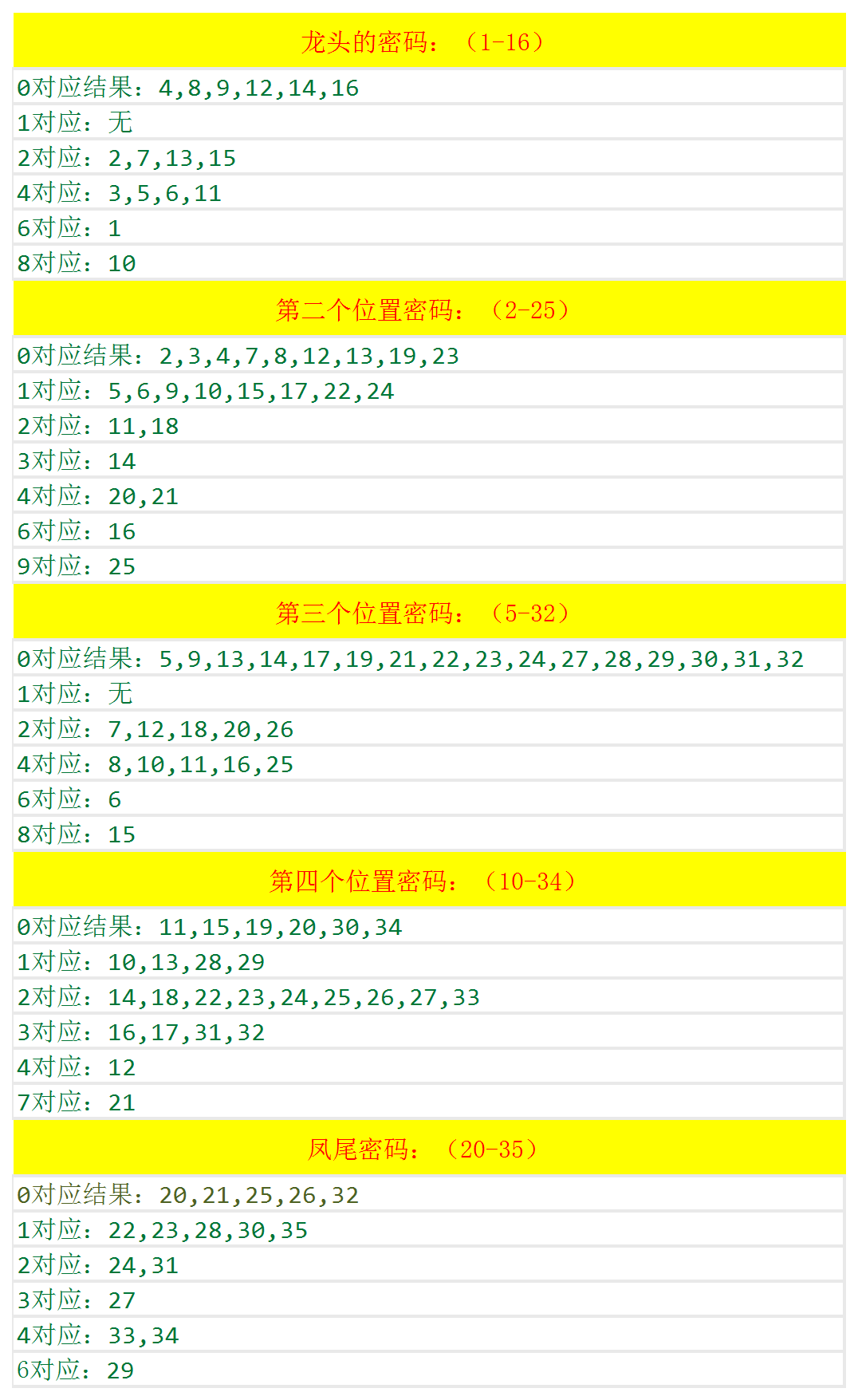 新澳门开奖结果+开奖号码,快速解答方案解析_挑战款93.691