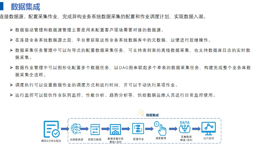 2024新奥正版资料免费下载,数据整合实施_tool99.368