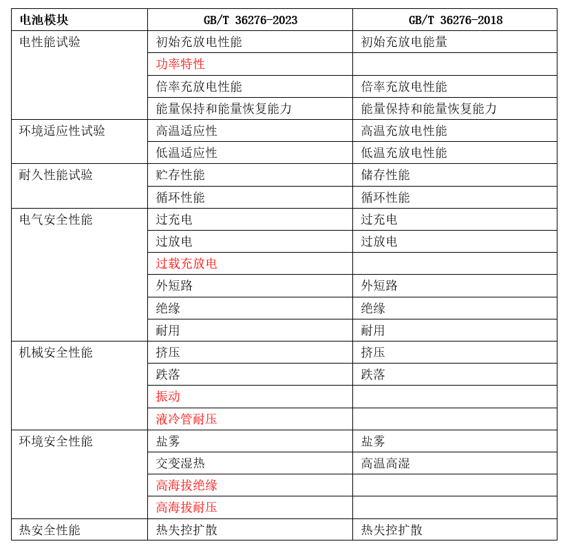 2024年澳门开奖结果,准确资料解释落实_标准版90.65.32