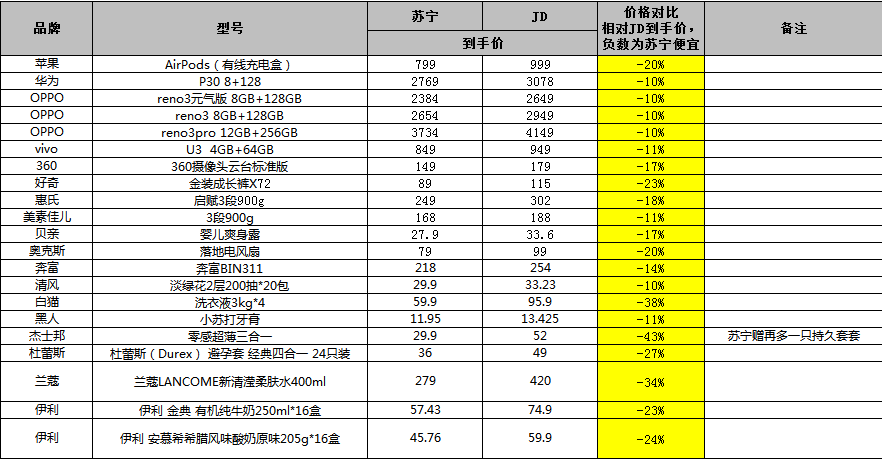 澳门开奖结果+开奖记录表013,灵活解析方案_Tablet47.849