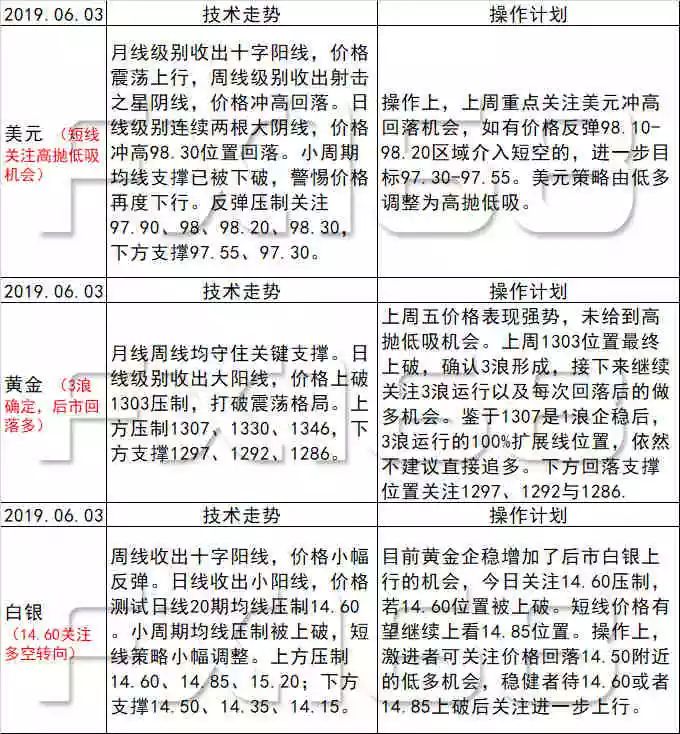 新澳正版全年免费资料 2023,全面理解执行计划_3K36.234