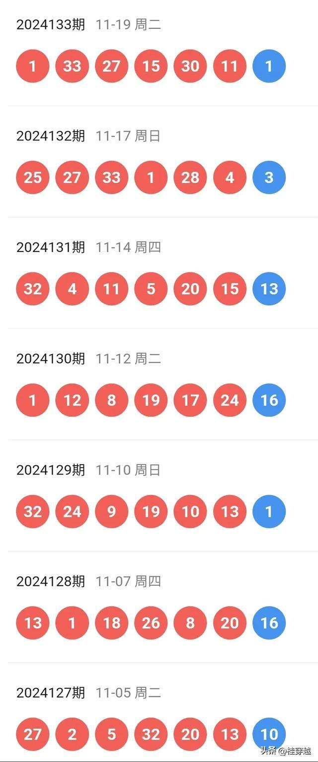 2024年新澳开奖记录,数据驱动执行方案_黄金版3.236