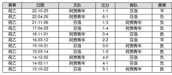 三肖三期必出特马,专业调查解析说明_进阶款91.520