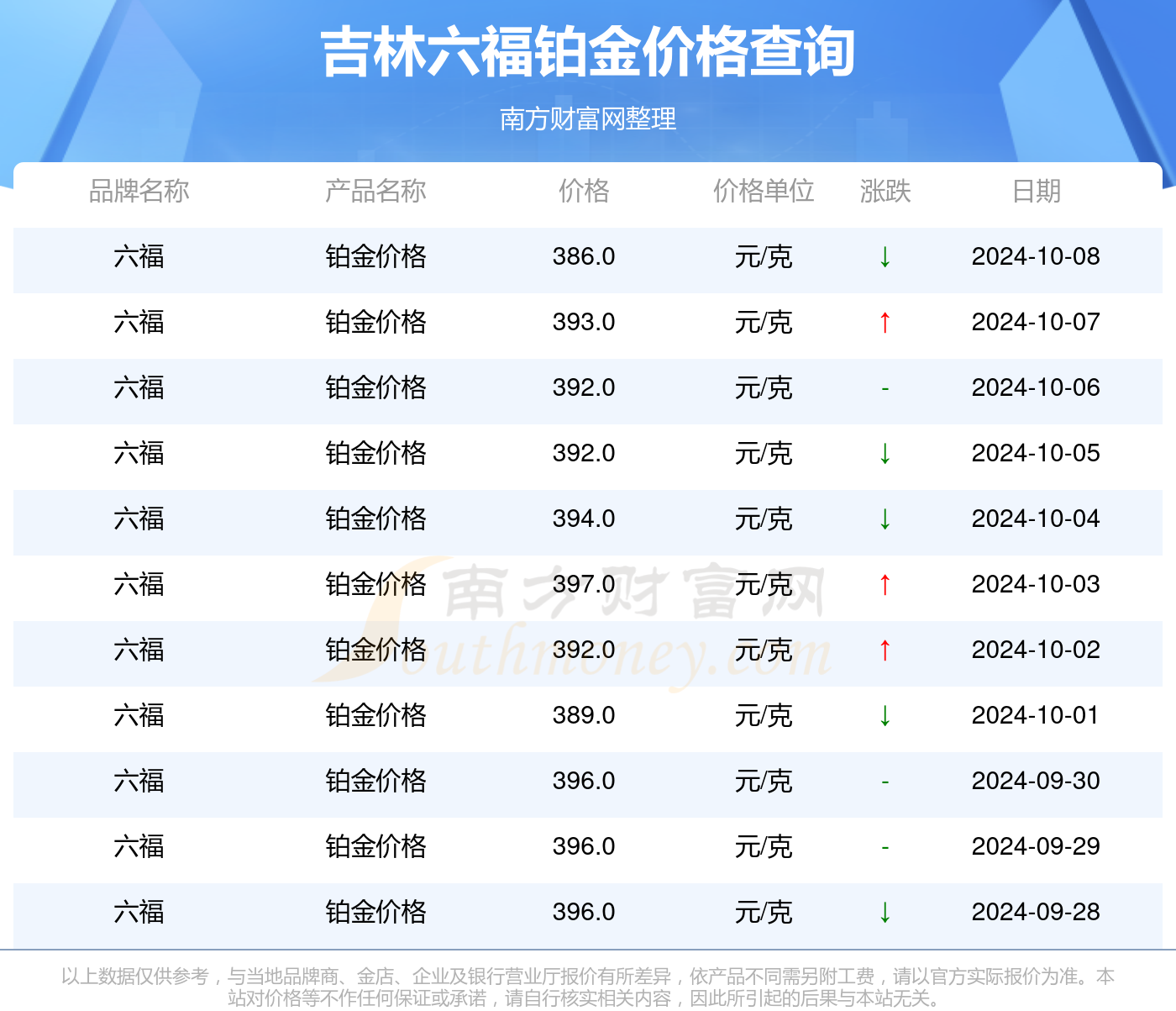 2024年澳门天天彩,深入数据执行计划_OP55.65.43