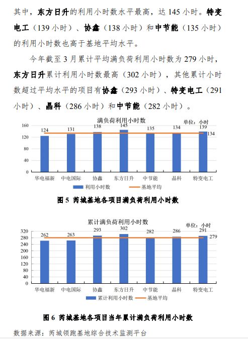 澳门今晚一肖必中特,实地执行考察数据_复刻版98.284