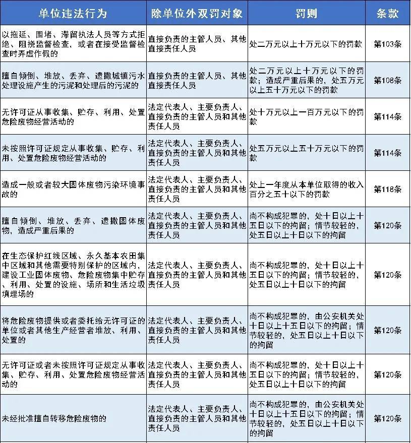 新澳六开奖结果2024开奖记录,衡量解答解释落实_8K68.881