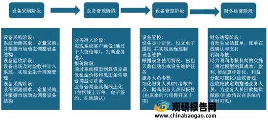 香港免六台彩图库,深度分析解析说明_开发版38.224