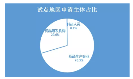 现场开奖澳门直播,全面实施数据策略_专业款36.603