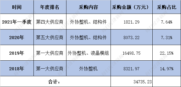 精准一肖100%免费,科学依据解析说明_铂金版97.755