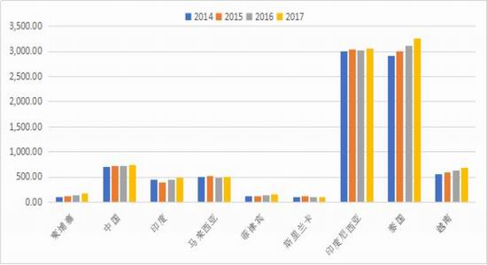 天天开澳门天天开奖历史记录,实地分析数据设计_限定版56.744