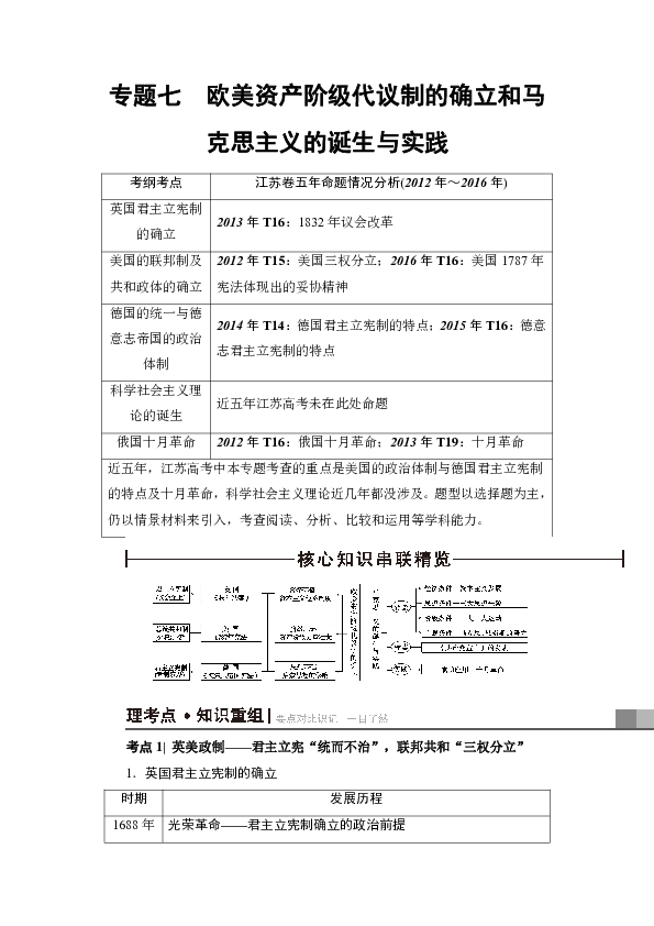 新澳历史开奖最新结果查询今天,实践解答解释定义_Pixel11.306