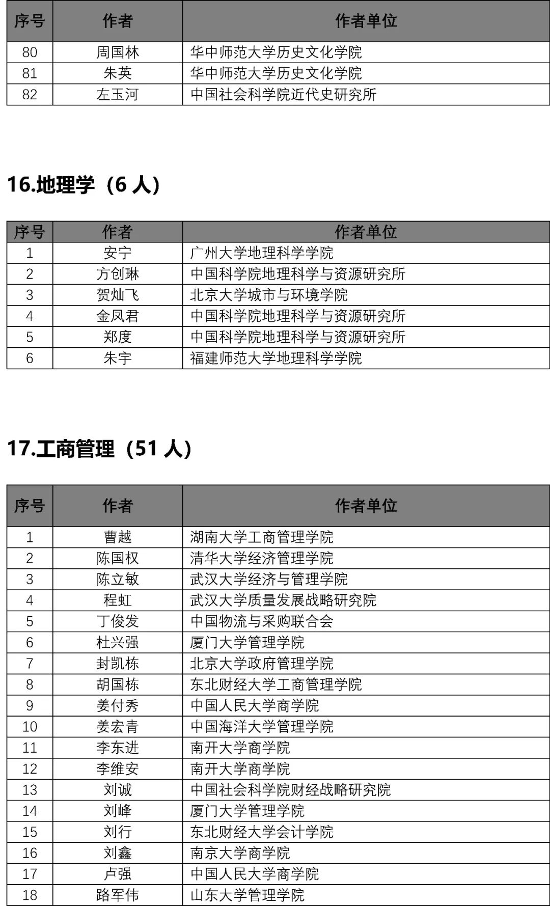 三肖三码最准的资料,定性分析说明_KP81.840