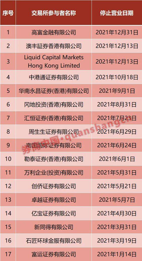 看香港正版精准特马资料,适用解析方案_专业版81.773