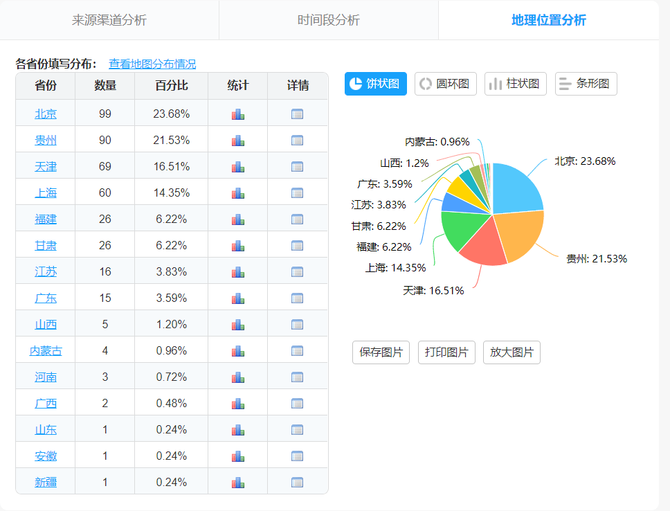 六会彩生肖开奖结果,全面解答解释定义_GT56.757