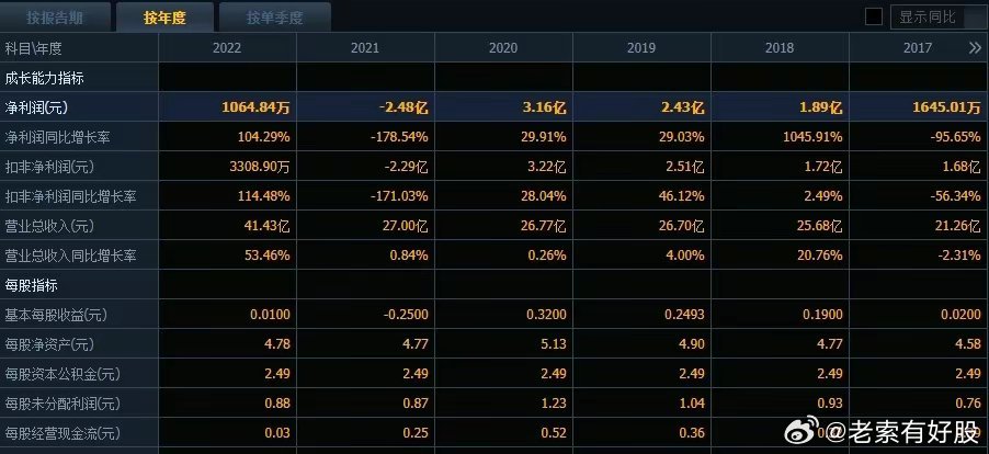 2024新澳开奖记录,定性分析说明_Executive89.605