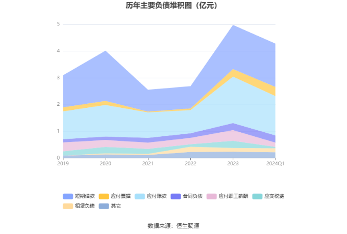 2024年新奥梅特免费资料大全,平衡指导策略_复古版64.751