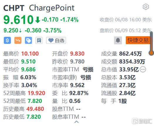 澳门三中三100%的资料三中三,最新正品解答落实_3DM48.411