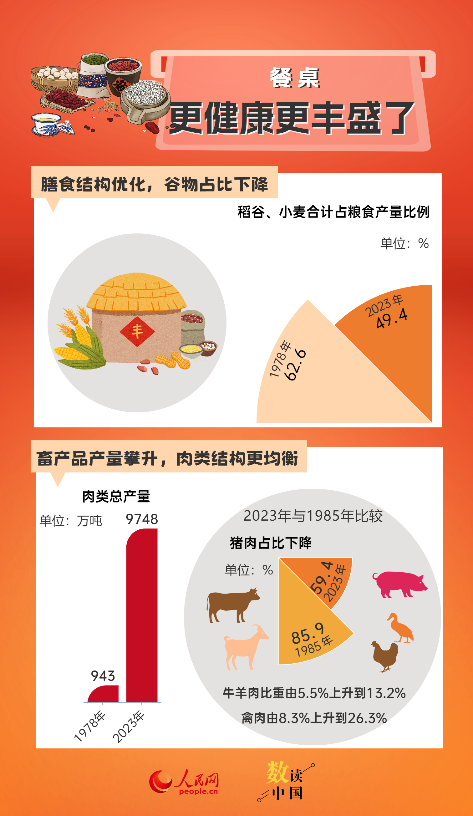 新奥门特免费资料大全求解答,深层策略设计解析_V235.192