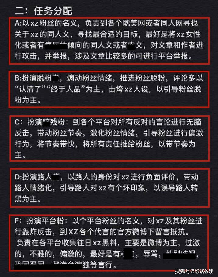 财务咨询服务 第12页