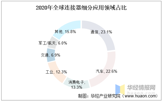 新奥精准资料免费提供630期,现状分析说明_CT16.14