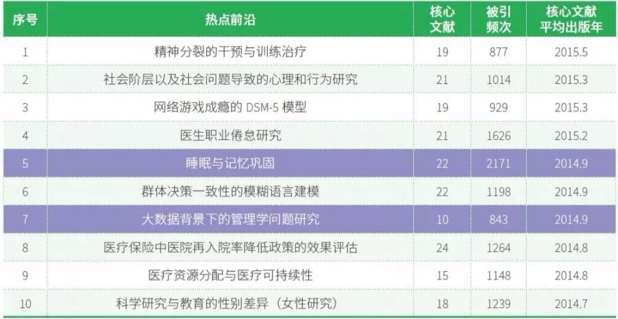 2024澳彩管家婆资料传真,新兴技术推进策略_2DM15.923