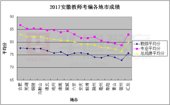 澳门今晚必开一肖1,深入解析数据设计_专业版49.789