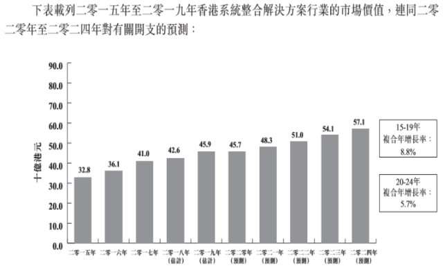 香港今晚特马,创新计划分析_挑战版61.670