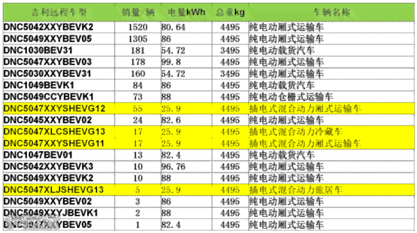 新澳2024今晚开奖结果查询表最新,深入解答解释定义_基础版84.512