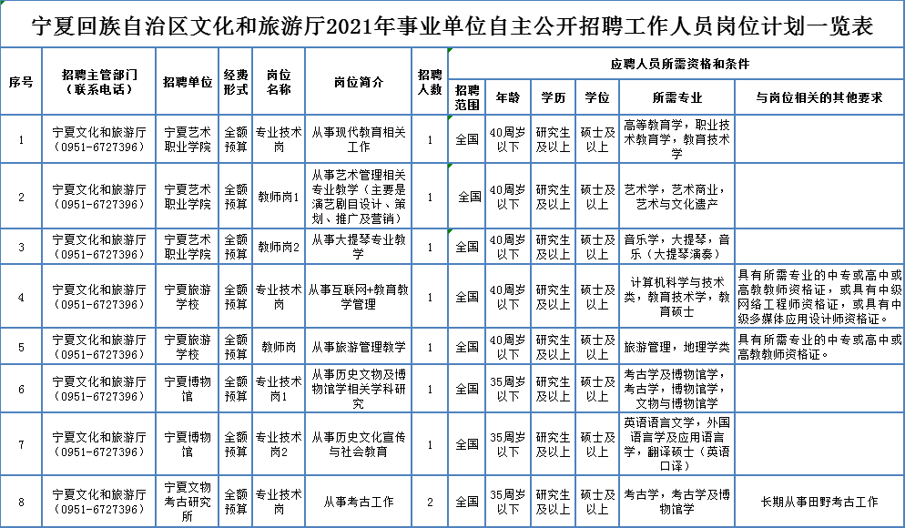 平度浩瀚纺织招聘启事，职位空缺与职业发展机会