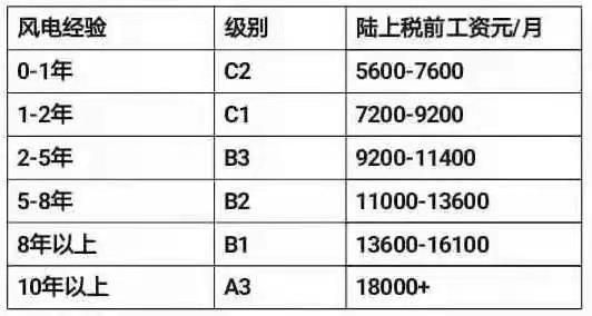 桃江最新本地招工公告发布