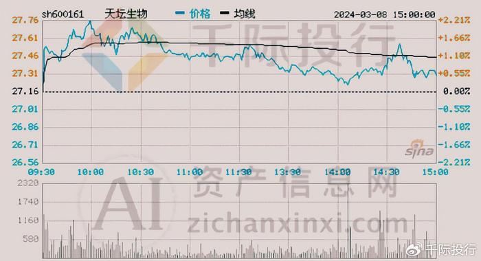 2024新澳今晚资料鸡号几号,符合性策略定义研究_YE版42.903