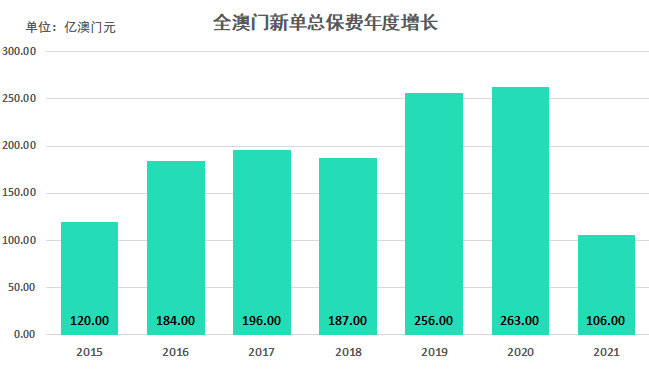 2024今晚新澳门开奖结果,数据整合设计方案_1080p28.779