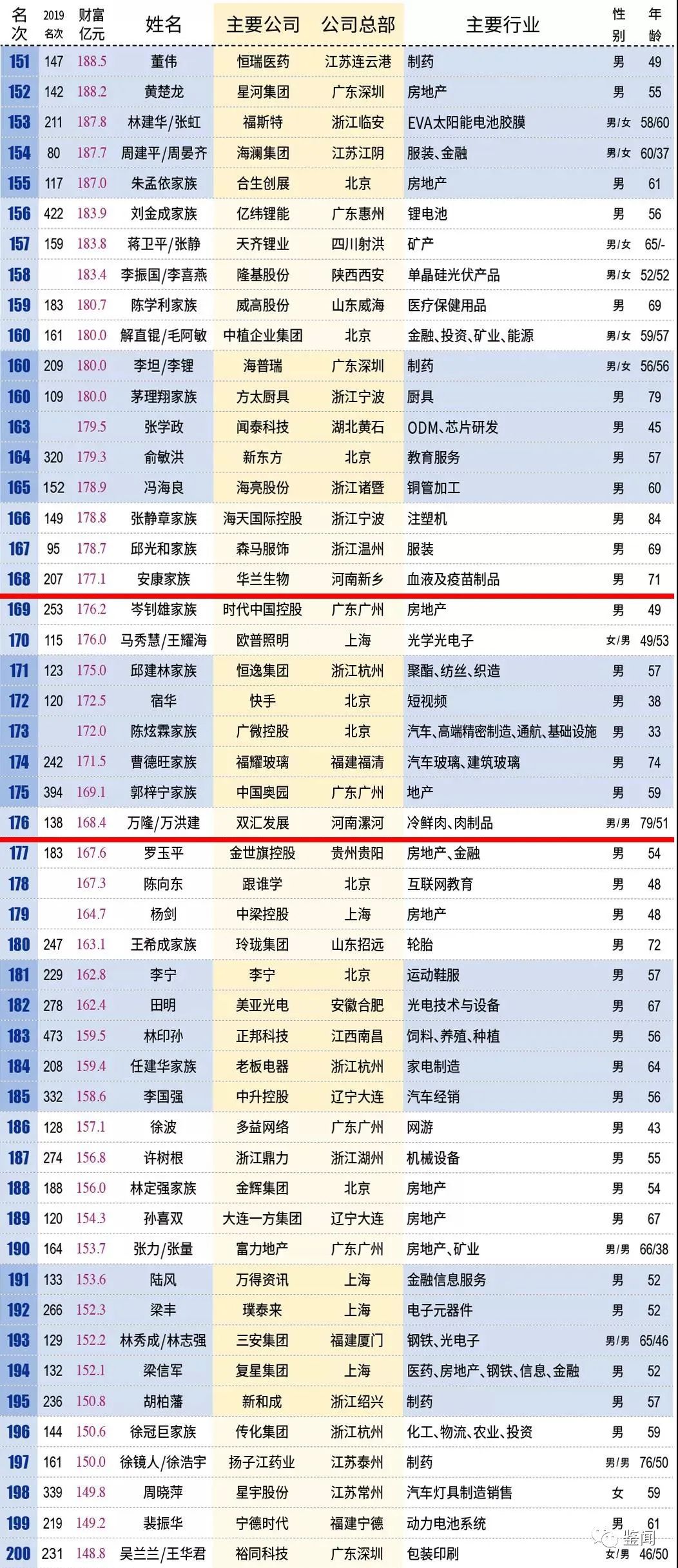 税务筹划 第9页